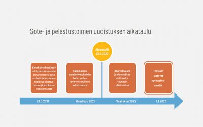 Hyvinvointialueiden valmistelu vauhtiin — pelastushenkilöstön ääntä kuultava